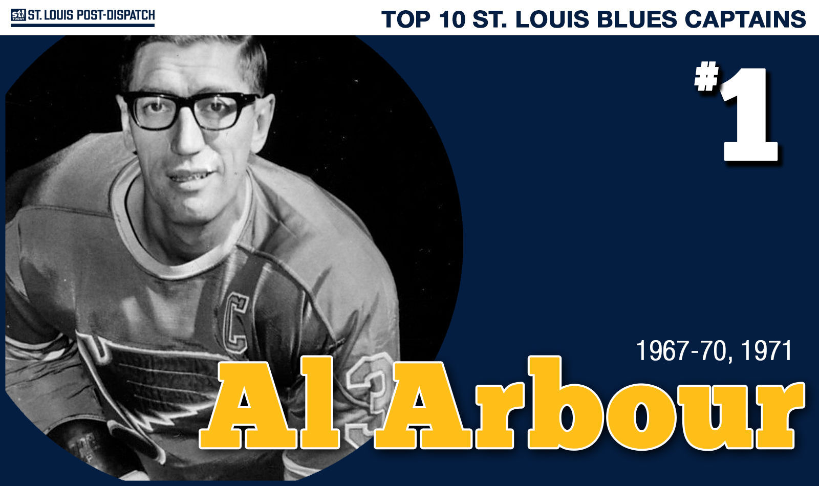 1. Al Arbour, 1967-70, 1971